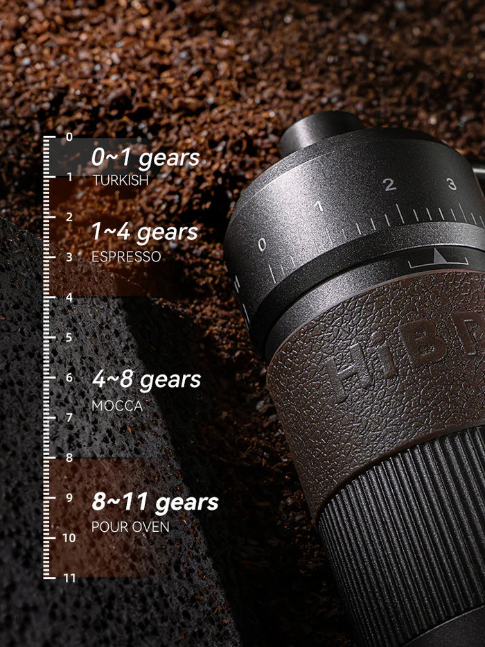 coffee grinder, manual coffee grinder, electric coffee grinder, India, best coffee grinders, espresso grinder, French press grinder, drip coffee grinder.