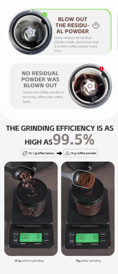 HiBREW G3 40mm Conical Burr Electric Coffee Grinder