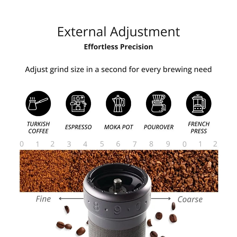 [Pre Order] 1Zpresso K-Ultra Manual Coffee Grinder